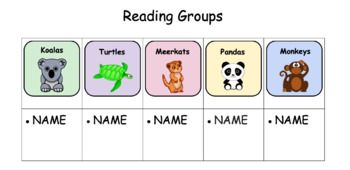 Guided Reading Group Names Box labels Activities EDITABLE