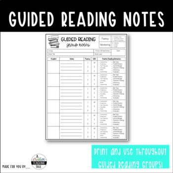 Preview of Guided Reading Group Notes