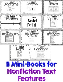 Guided Reading BUNDLE: Comprehension, Nonfiction, & Concepts of Print  Minibooks