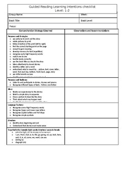 Guided Reading Learning intentions checklist by Mrs Hezemans | TPT