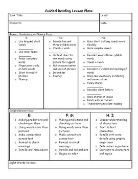 Guided Reading Lesson Plan Template E - I by ohmygaddis | TpT