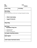 Guided Reading Lesson Plan Template & Suggested Schedule