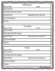 guided reading lesson plan template for any level freebie tpt