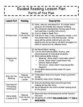 Guided Reading Lesson Plan Templates for Fifth Grade by CoachingCornerStore