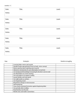 Preview of Guided Reading Lesson Plan/Checklist