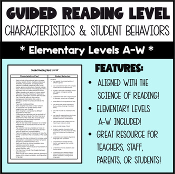 Preview of Guided Reading Level Characteristics & Student Behaviors