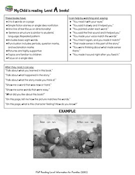Preview of Guided Reading Level Info for Families