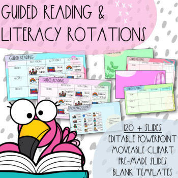 Preview of Guided Reading & Literacy Rotations Powerpoint | Editable Features |