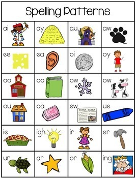 Kinder and 1st Gr. Guided Reading Mini-Lessons {Activities and Resources}