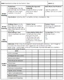 Guided Reading Plan Template