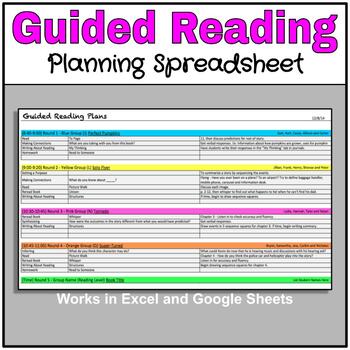 Preview of Guided Reading Lesson Plan Template - Editable Excel or Google Sheets Planner