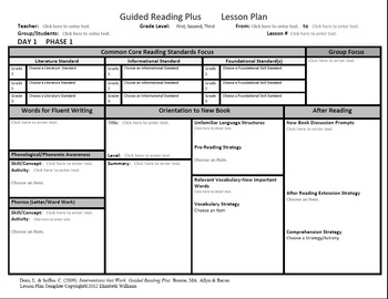 Preview of Guided Reading Plus Lesson Plan Template Multi-Grade Levels 1-3
