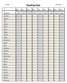 Fountas And Pinnell Guided Reading Chart 1st Grade 18 19