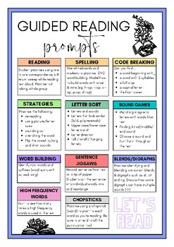 Guided Reading Prompts by Mrs Sharman | TPT