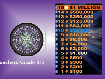Preview of Guided Reading Questions for ELA teachers "Who Wants to Be a Millionaire?"