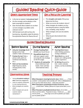 Guided Reading Quick-Guide Spanish/English by The Bilingual Balance