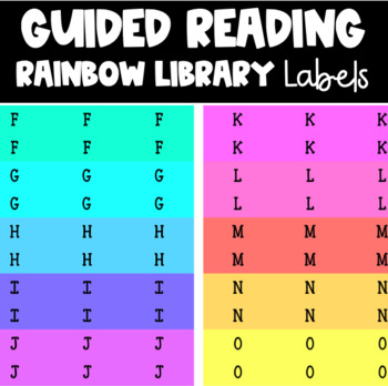 Preview of Guided Reading Rainbow Labels - Editable