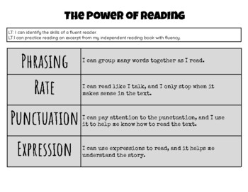 Preview of Guided Reading Resource Packet