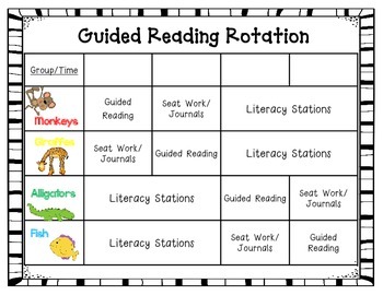 Guided Reading Group Rotation Chart