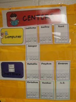 Preview of Guided Reading Rotation Cards