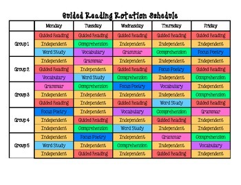 Preview of Guided Reading Rotation Schedule