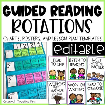Image result for reading rotations