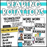 Guided Reading Rotations Board - Editable!