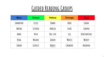 Preview of Guided Reading Schedule