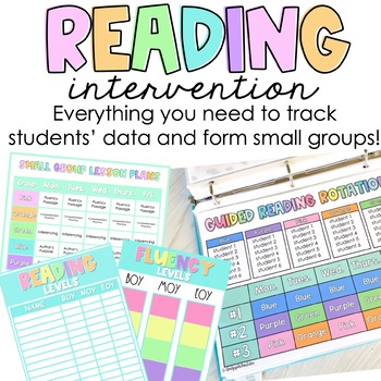 Preview of Guided Reading Schedule and Display | Reading Level & Test Tracker | Editable