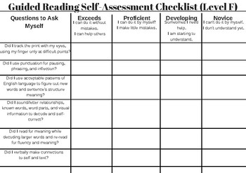 Preview of Guided Reading Self-Assessment Checklist (Levels F-W)