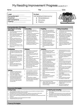 Preview of Guided Reading student strategy sheets levels R,S,T