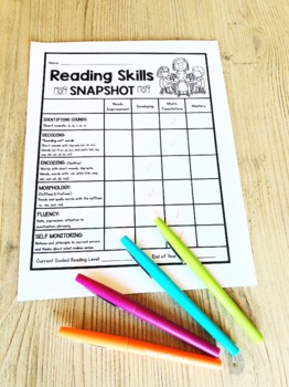 Guided Reading "Snapshot" Assessment by Sarah Paul | TpT