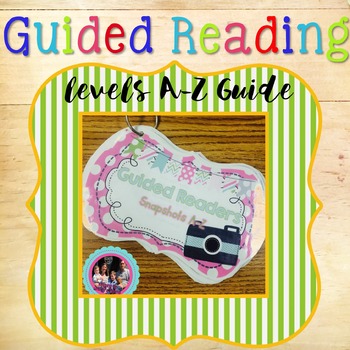 Preview of Guided Reading A-Z Reading Behaviors
