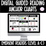 Guided Reading Strategies Anchor Charts (Levels A-C)