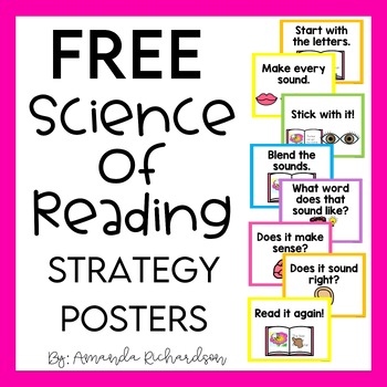 Preview of Science of Reading Decoding Strategy Posters {FREE}