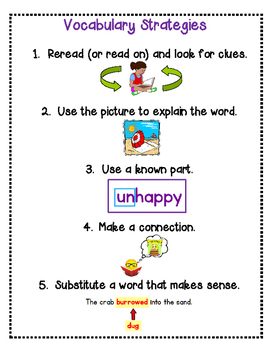 Preview of Guided Reading-Vocabulary Strategies to Explain New Words(POSTER AND BOOKMARKS)