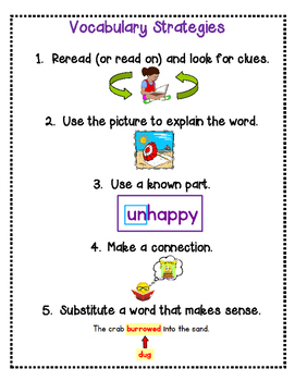 Guided Reading-Vocabulary Strategies to Explain New Words(POSTER AND  BOOKMARKS)