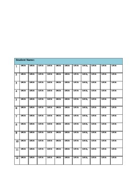 Preview of Guided Reading Students based Skill Chart