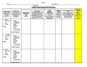 Preview of Guided Reading Template