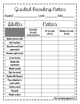 Guided Reading Templates by TeachingHappyHearts | TpT