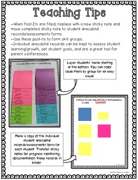 Guided Reading With Post-Its by Joanne Miller