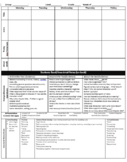Guided Reading and Math Lesson Plan Templates