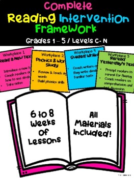 Preview of Guided Reading and Writing Intervention Framework (Lesson Plans & Materials)