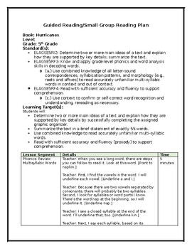 Preview of Guided Reading or Small Group Reading Template (Aligned to Science of Reading)