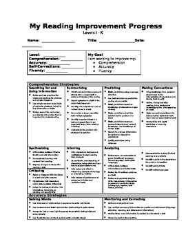 Preview of Guided Reading student strategy sheets levesl I - K