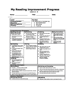 Preview of Guided Reading student stratgy sheets levels A-D