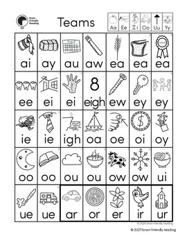 Guided Teams Tapping Chart + Blank Teams Chart. By Brain Friendly Reading