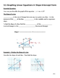 Guided notes Graphing Linear Functions in Slope Intercept Form