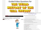 Guided questions for the video "The wacky history of cell theory"