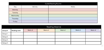 Preview of Guided reading lesson plan template